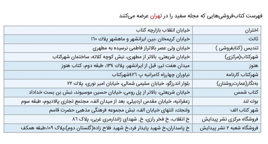مراکز پخش مجله سفید در تهران