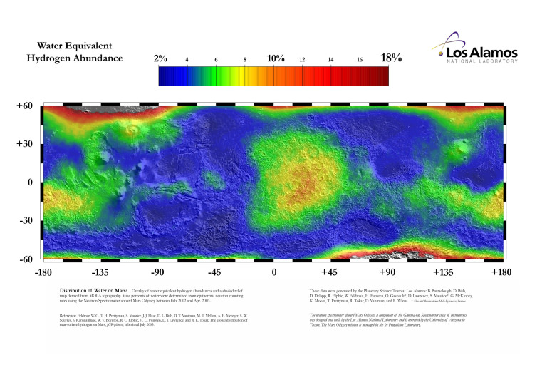 زندگی در مریخ - جدول نسبت آب و هیدروژن در محدوده ی مدار 60 درجه ی مریخ